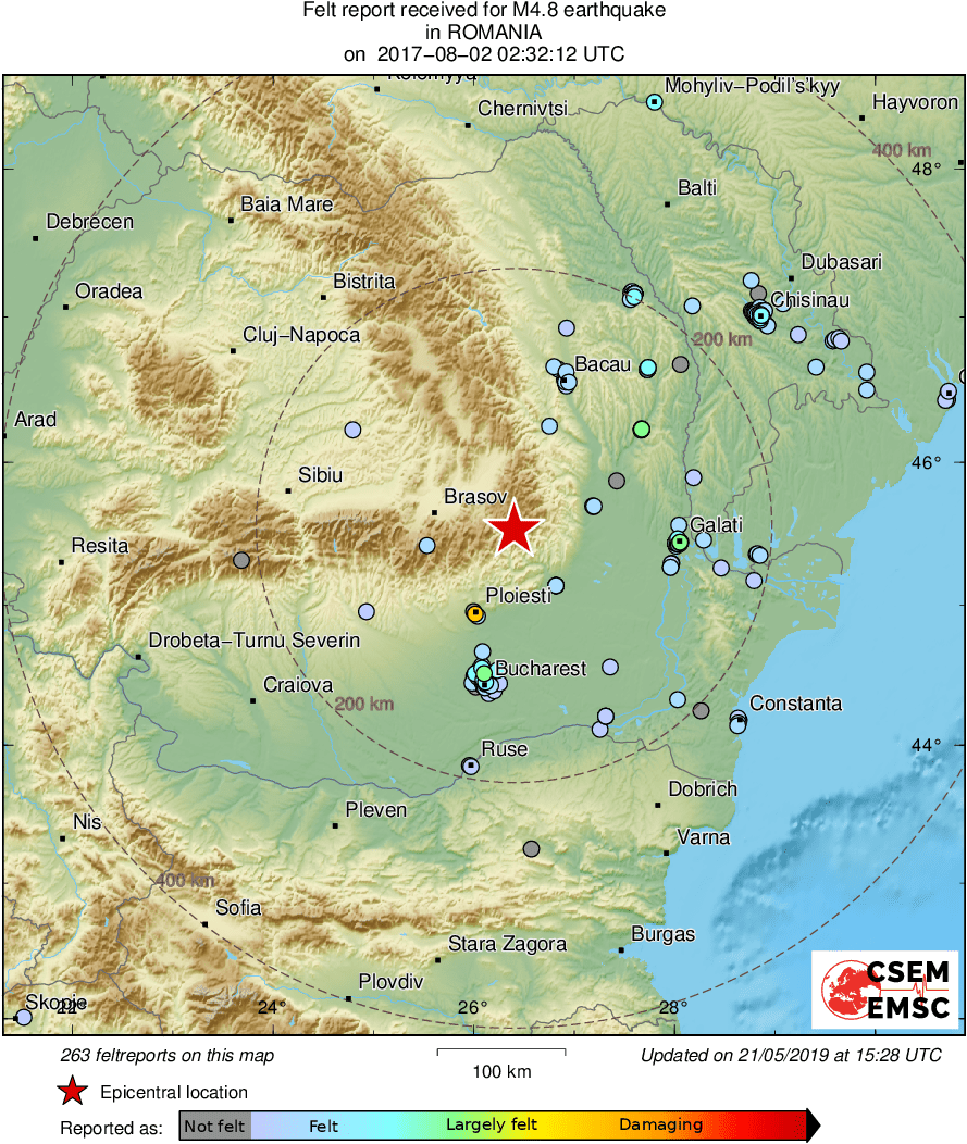 Intensity Map