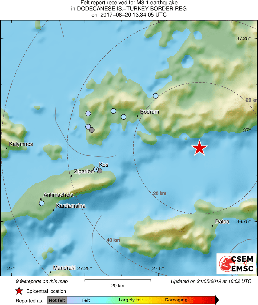 Intensity Map