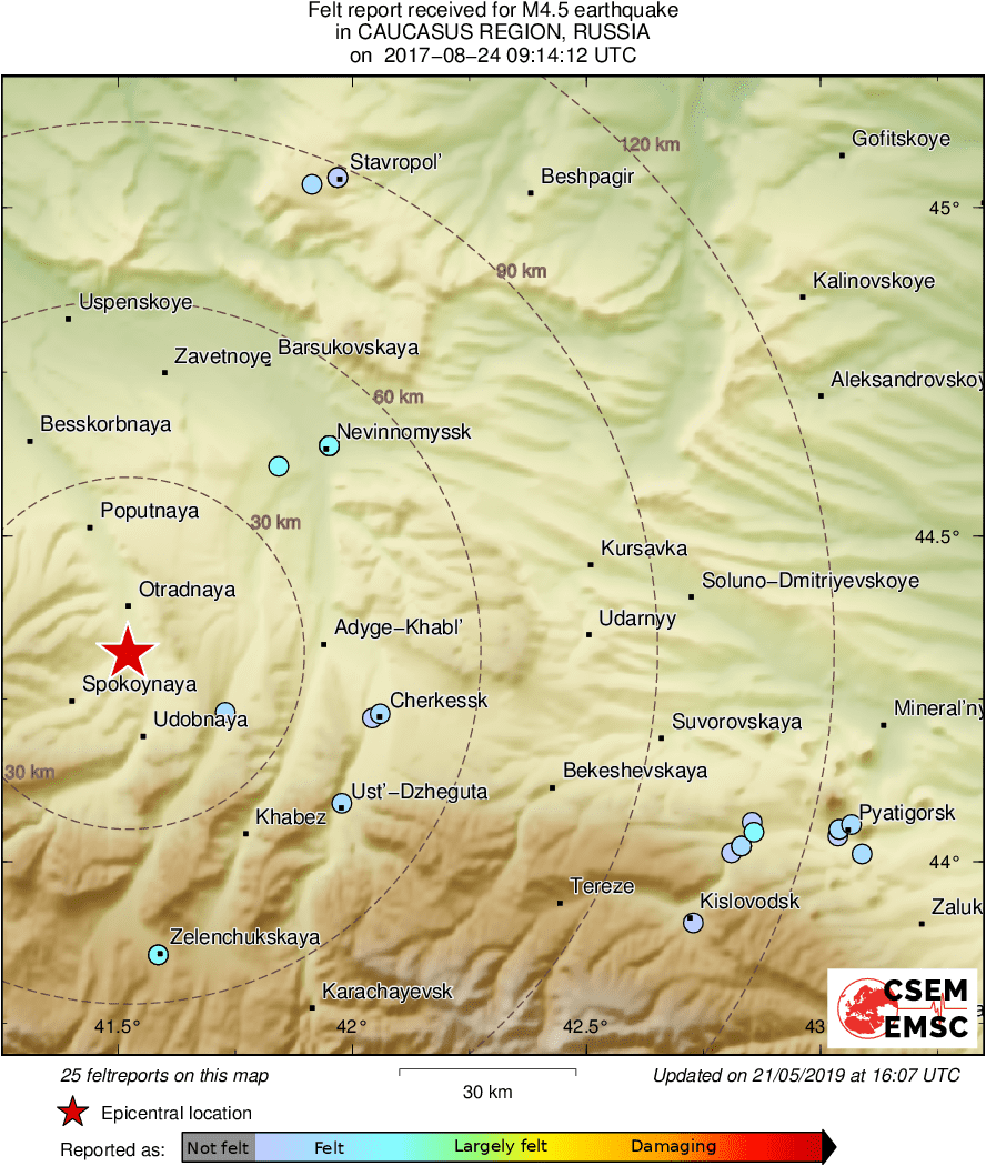 Intensity Map