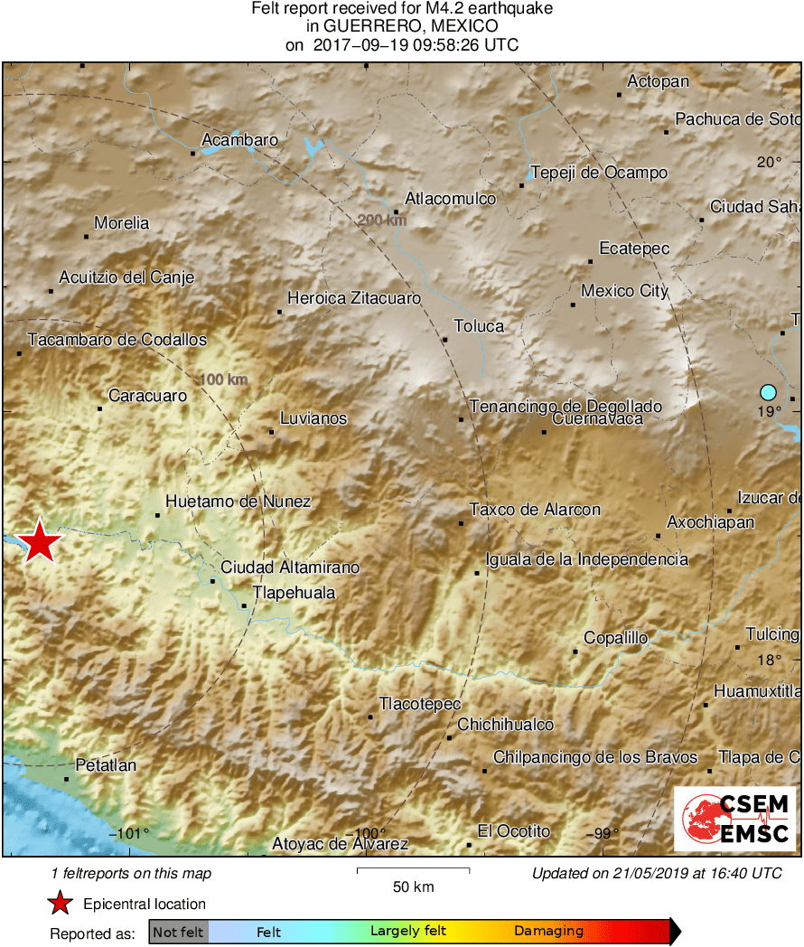 Intensity Map