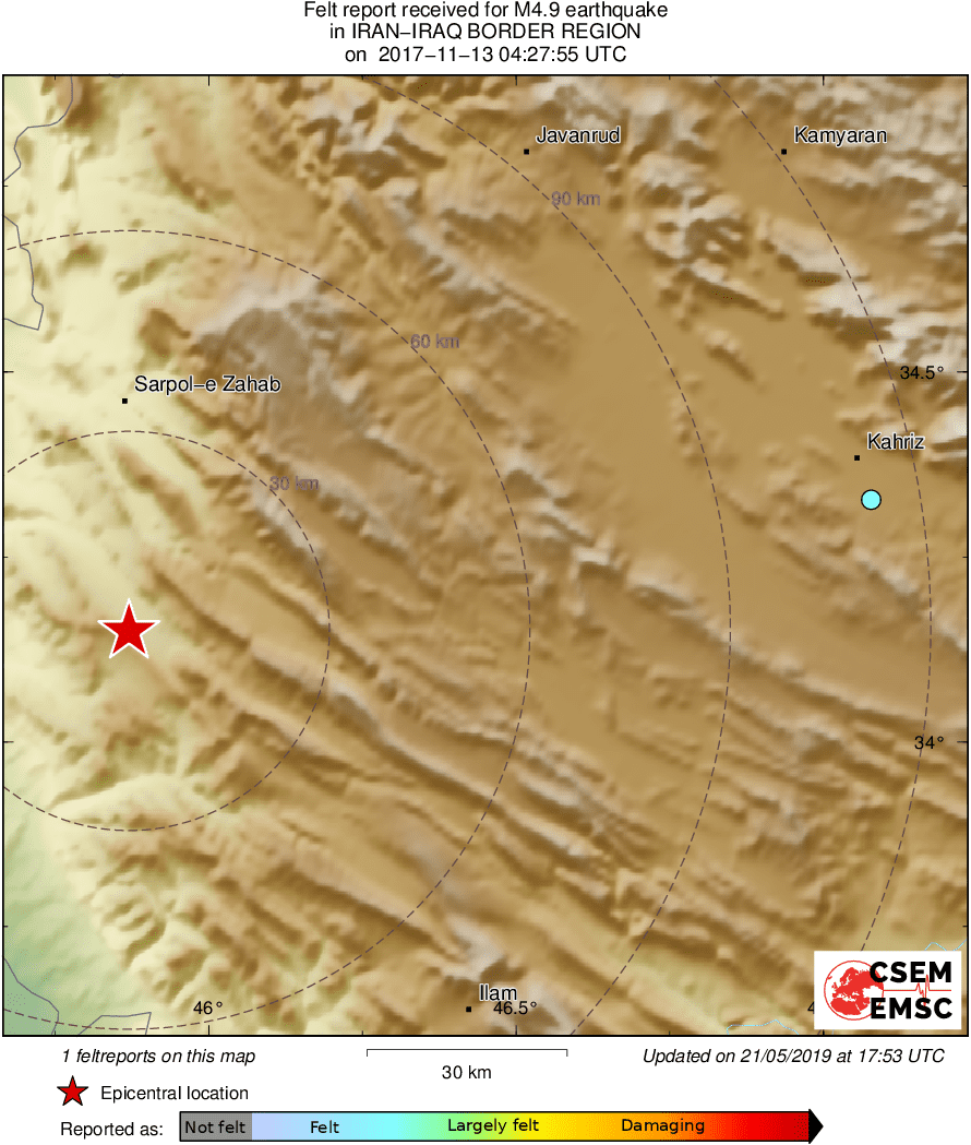 Intensity Map