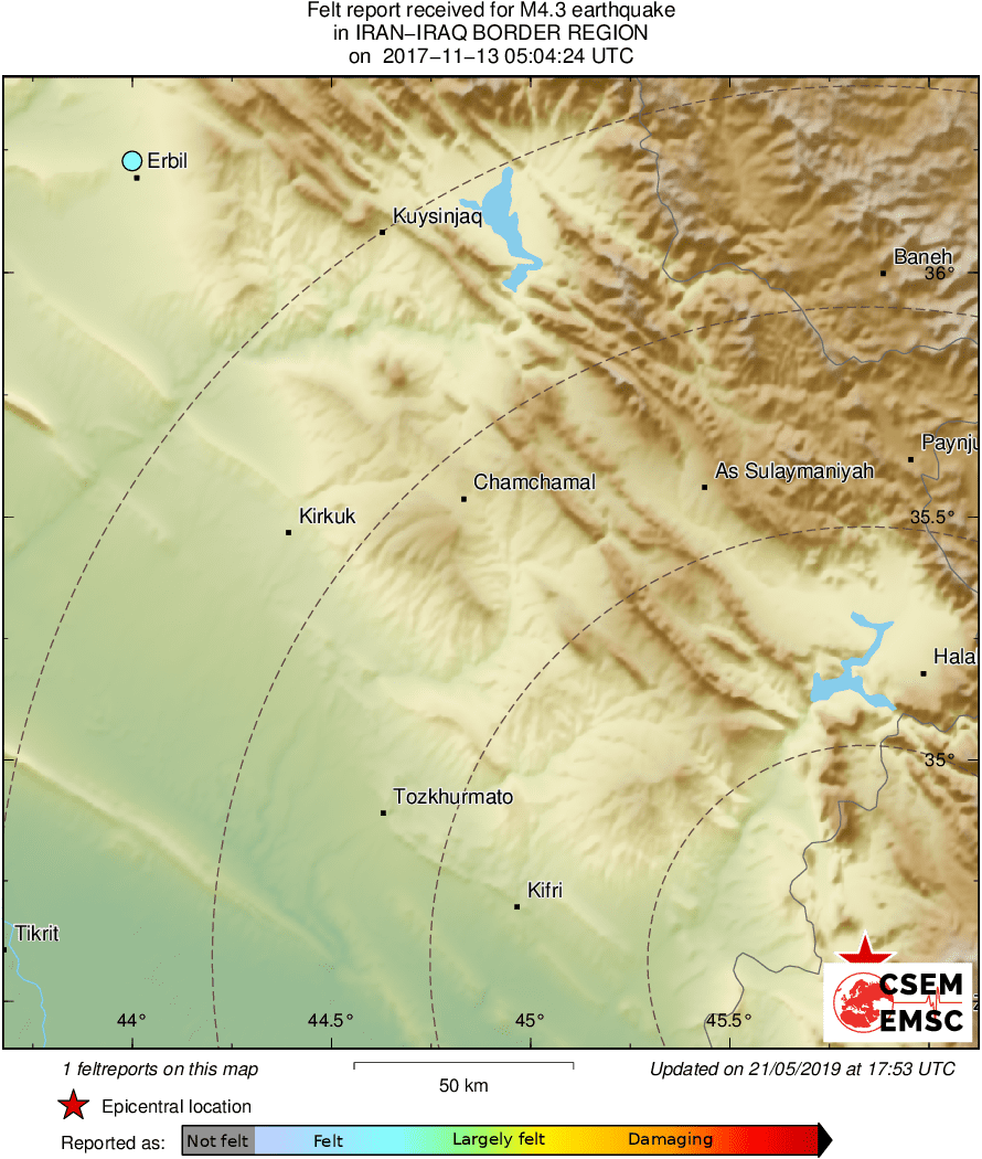 Intensity Map