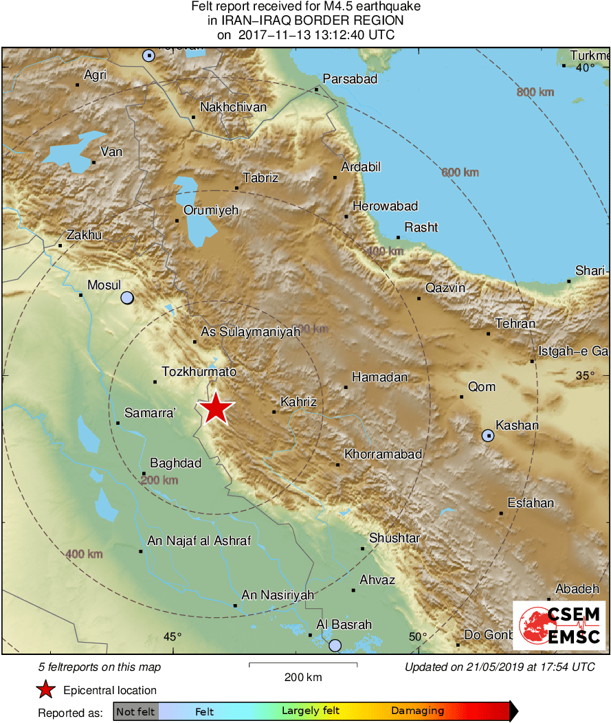 Intensity Map
