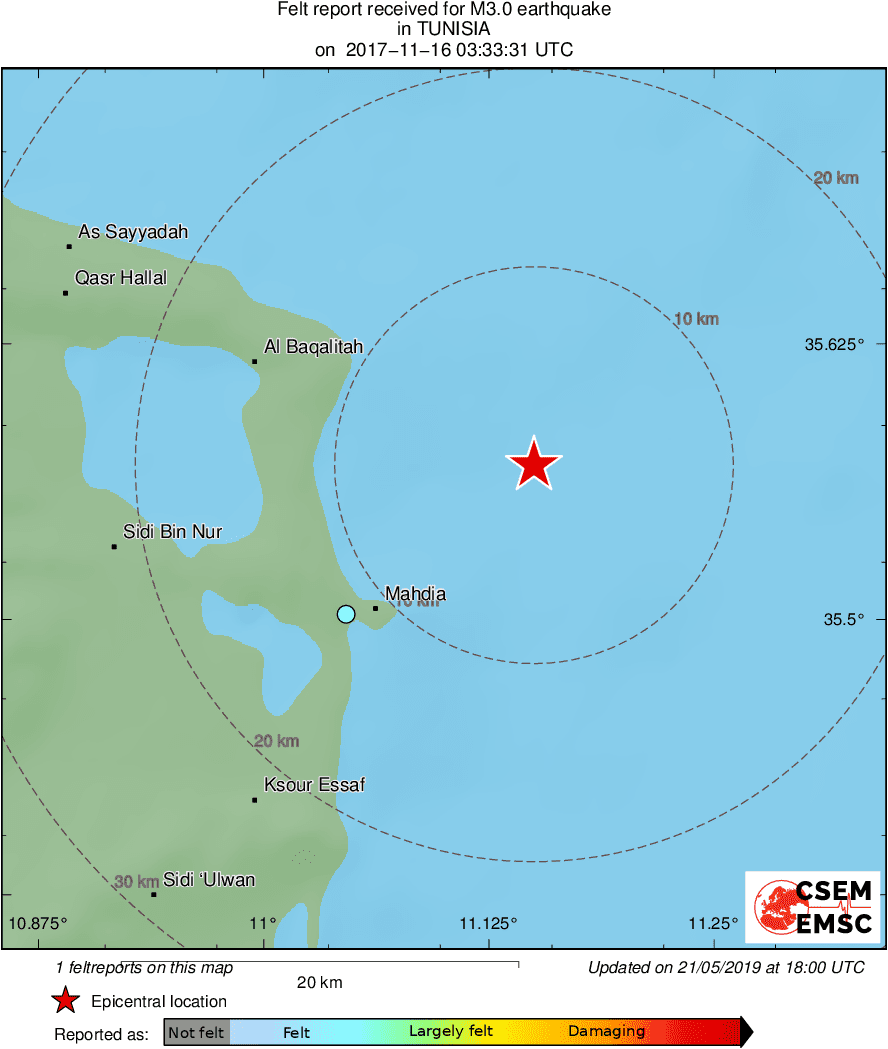 Intensity Map
