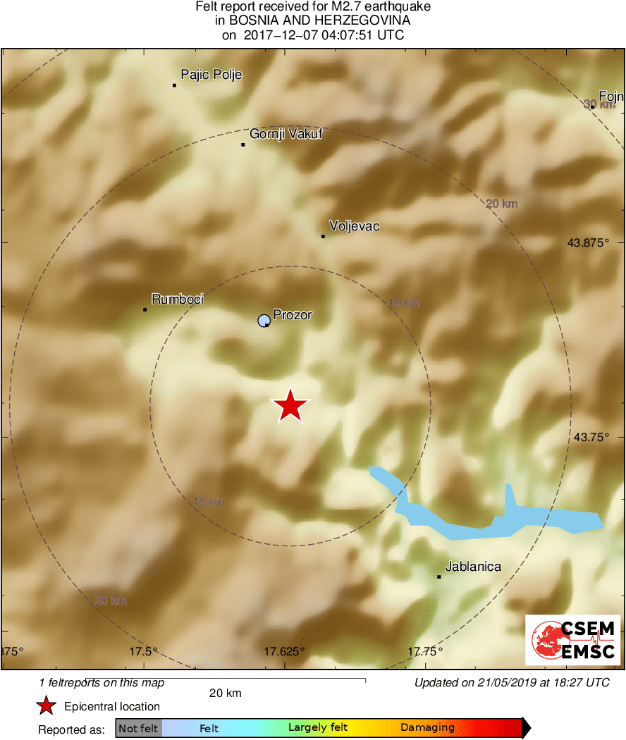 Intensity Map