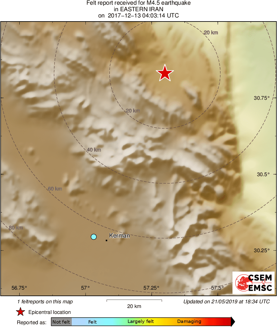 Intensity Map