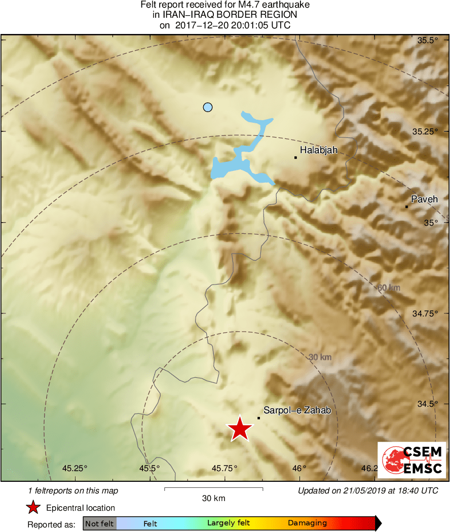 Intensity Map