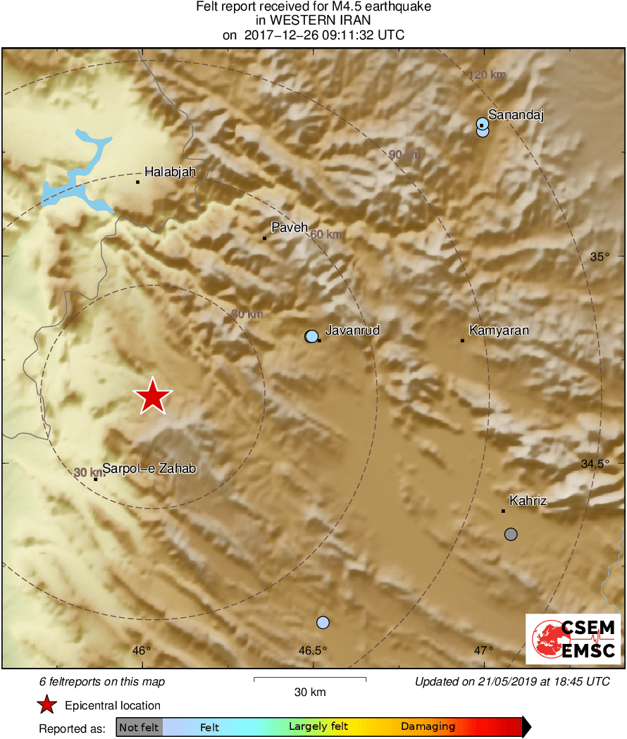 Intensity Map