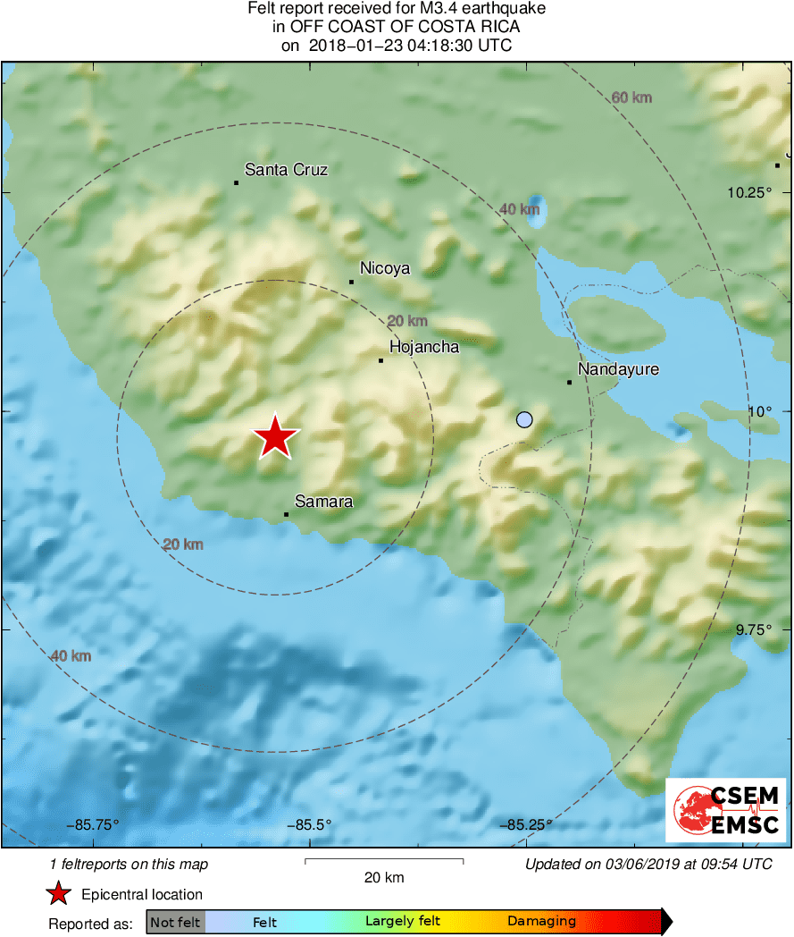 Intensity Map