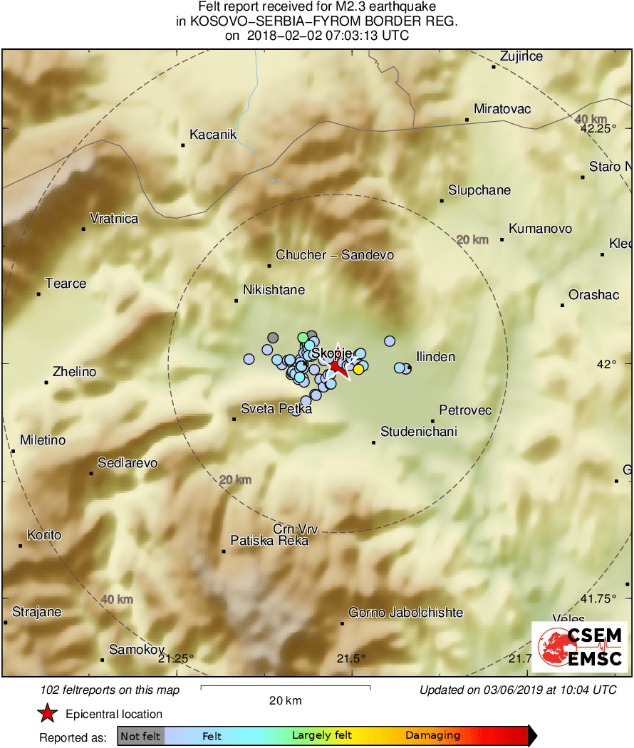 Intensity Map