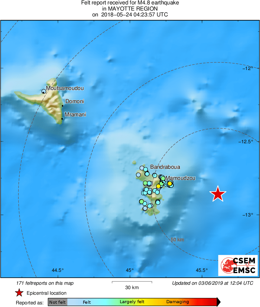Intensity Map