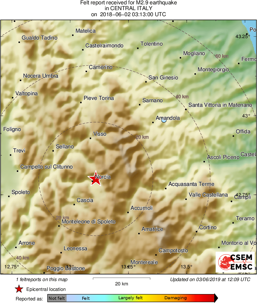 Intensity Map