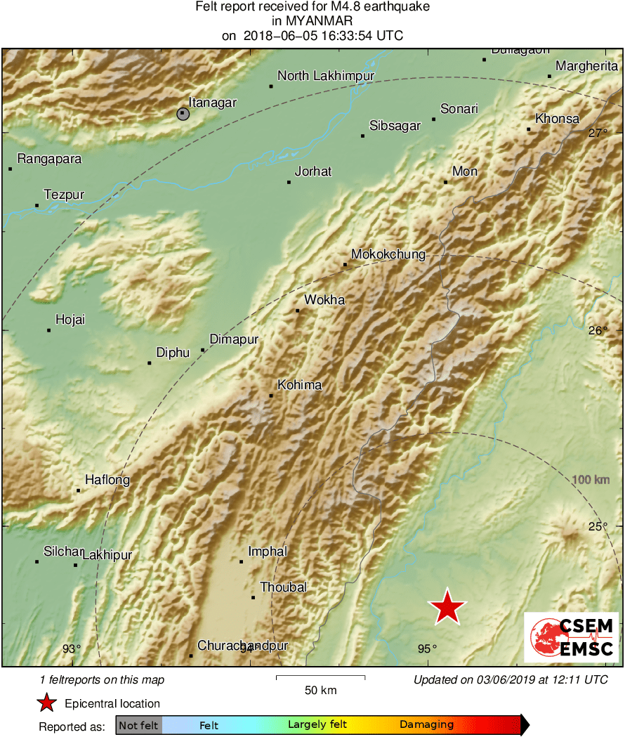 Intensity Map