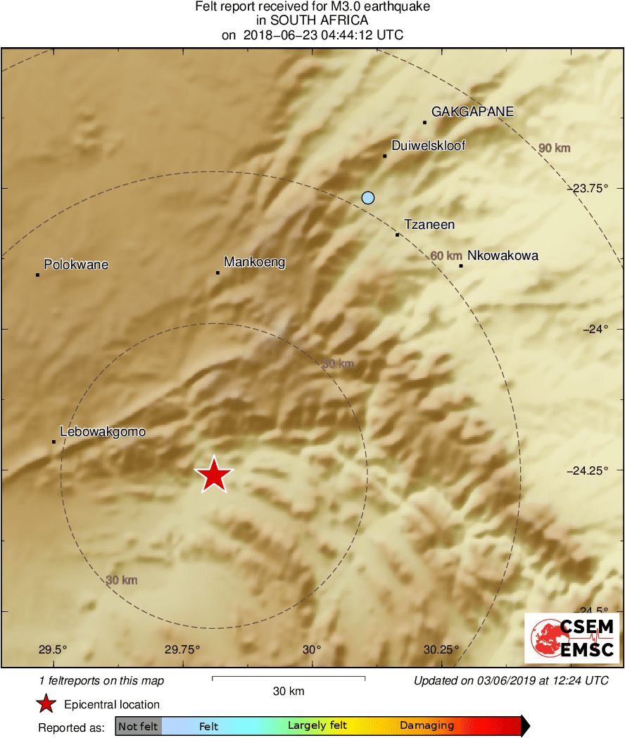 Intensity Map