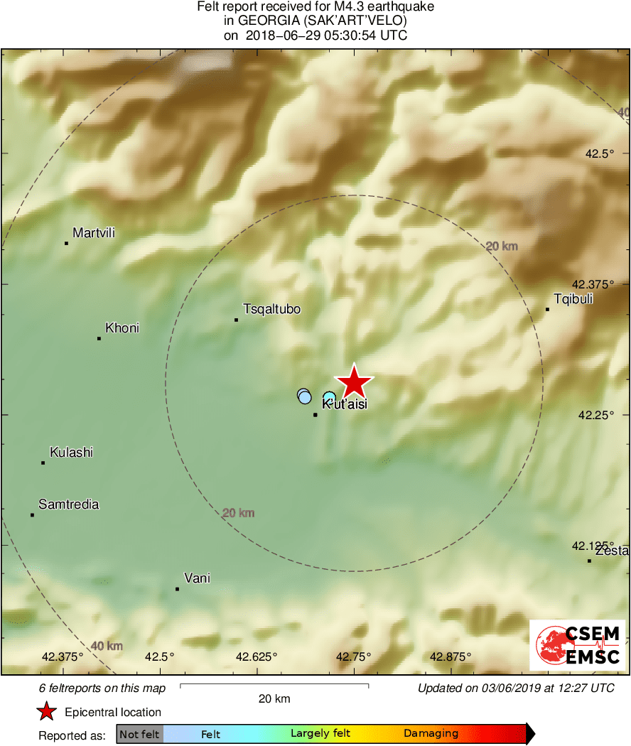 Intensity Map
