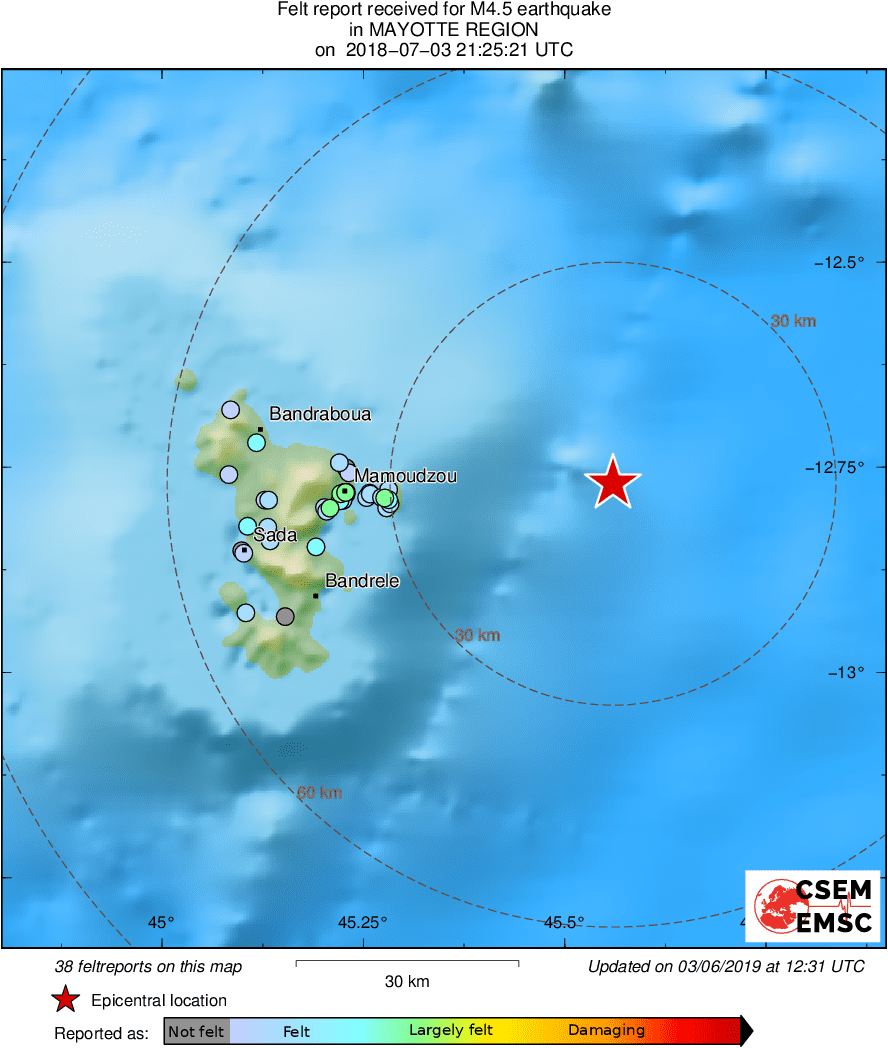 Intensity Map