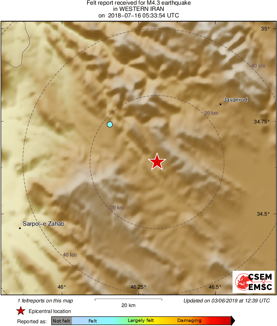 Intensity Map