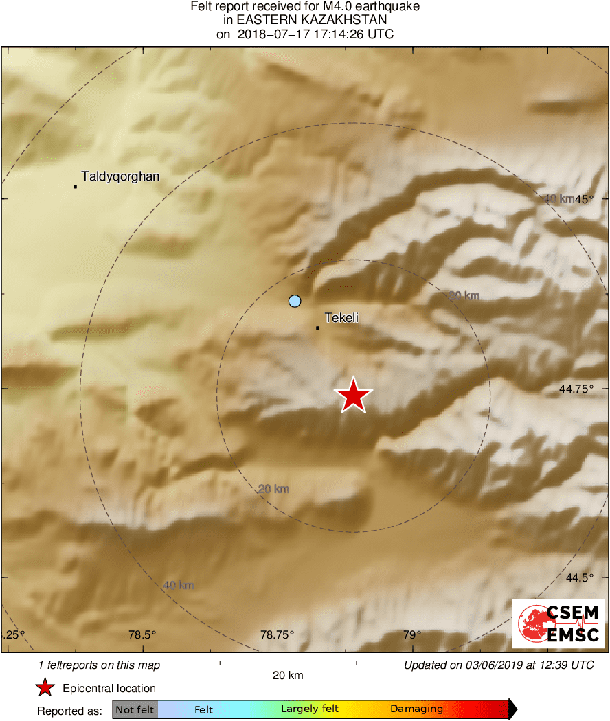 Intensity Map