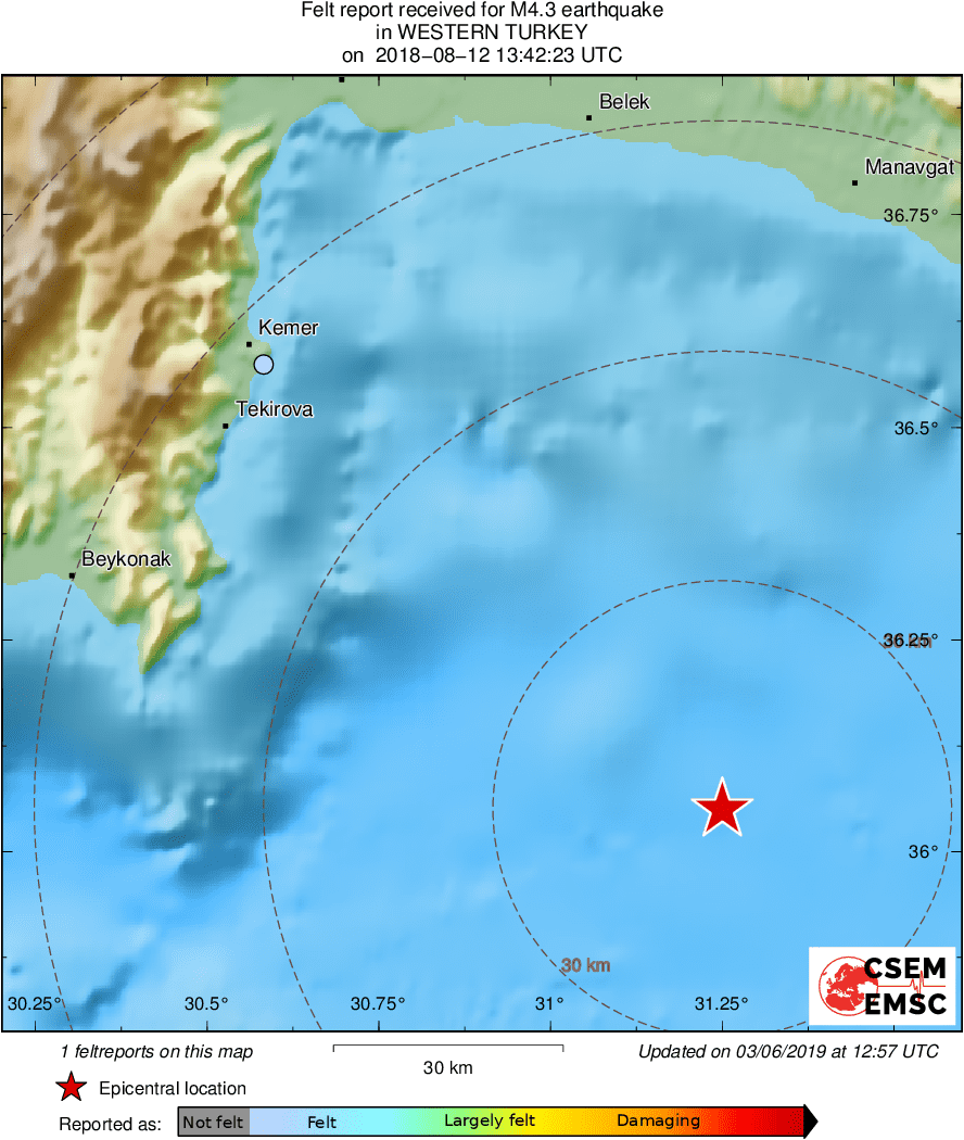 Intensity Map