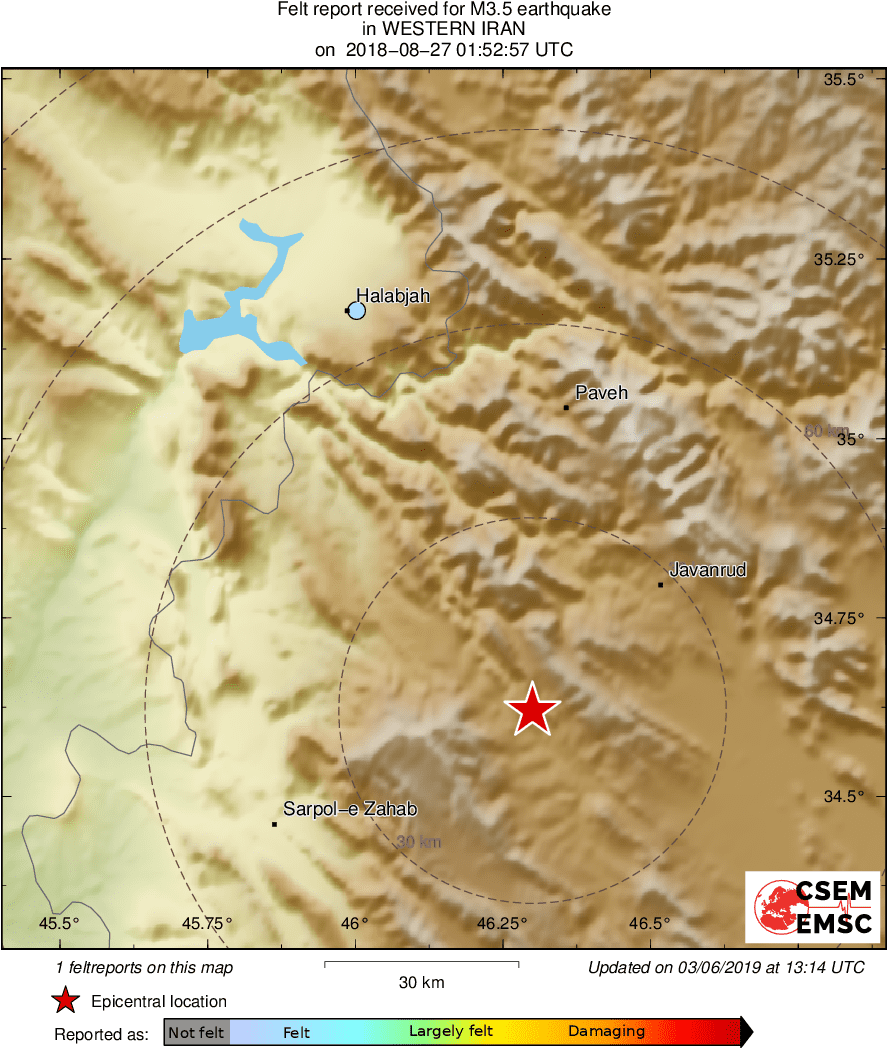 Intensity Map