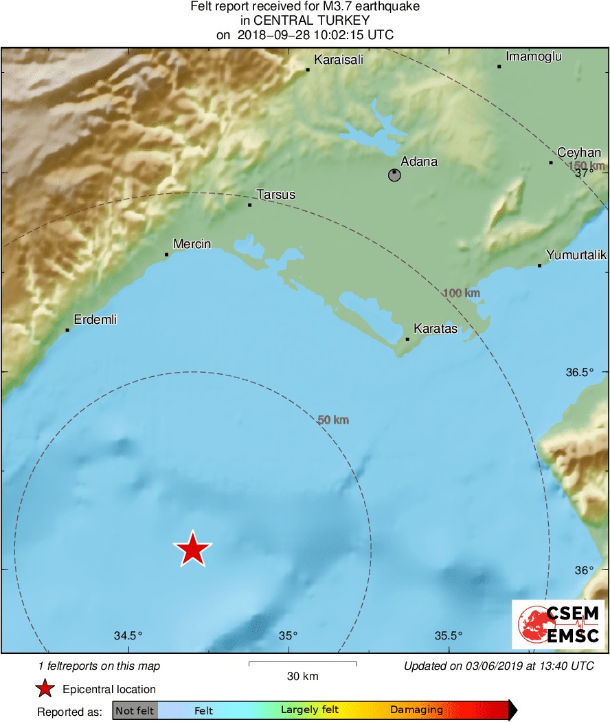 Intensity Map