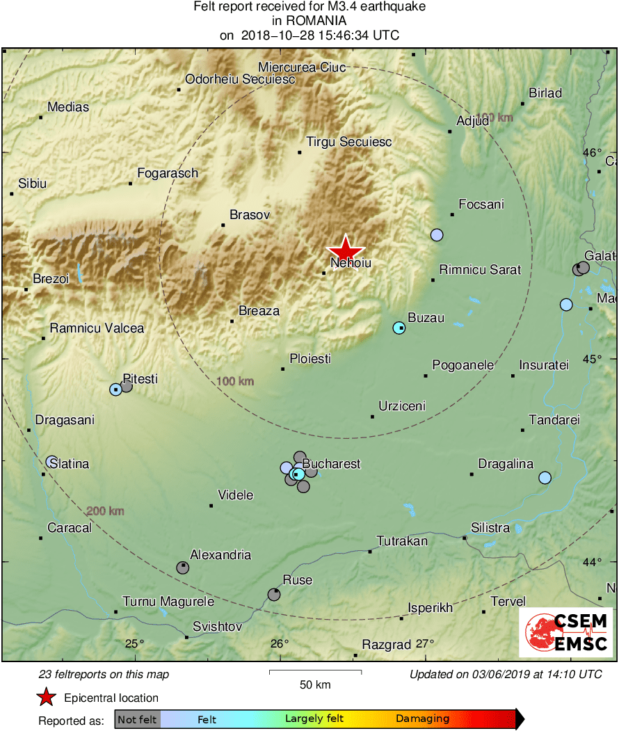 Intensity Map