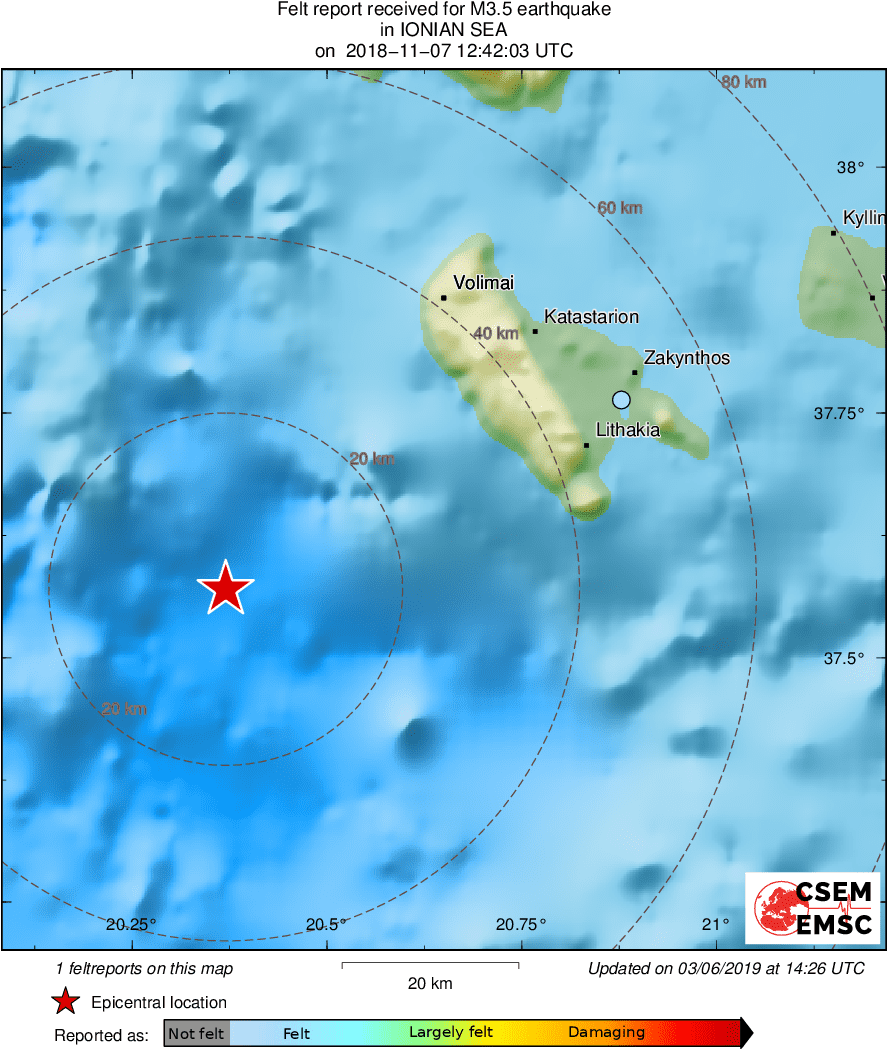 Intensity Map