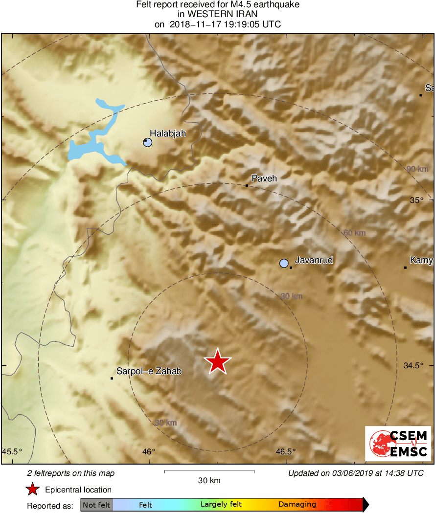 Intensity Map