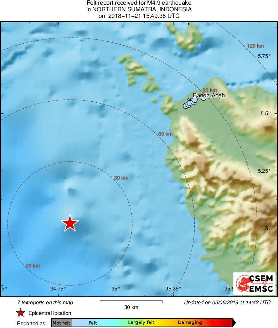 Intensity Map
