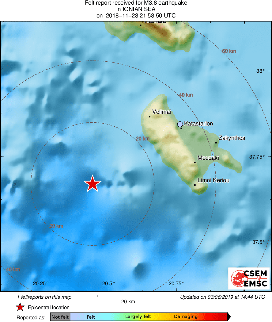 Intensity Map