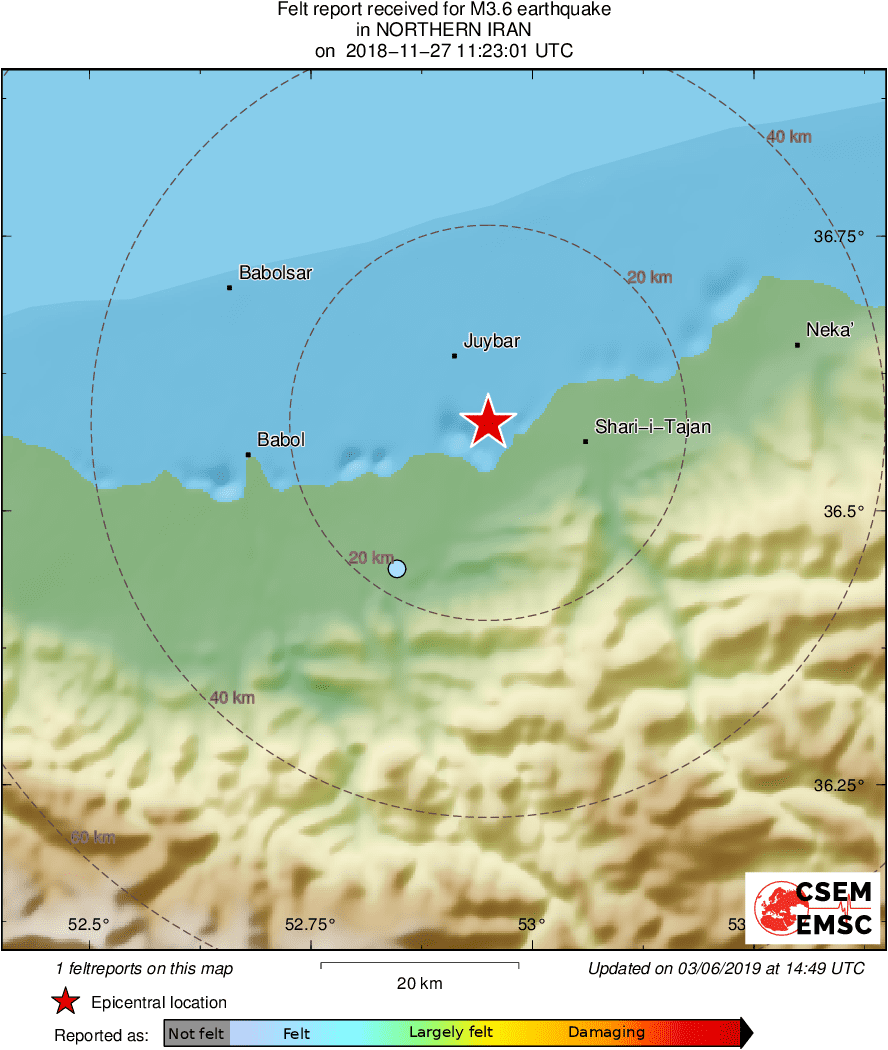 Intensity Map
