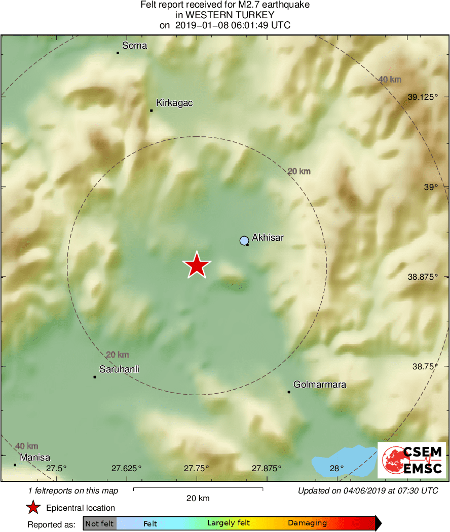 Intensity Map