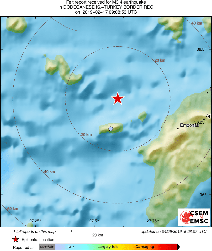 Intensity Map