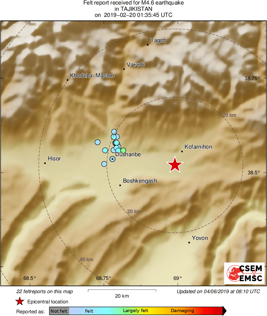 Intensity Map