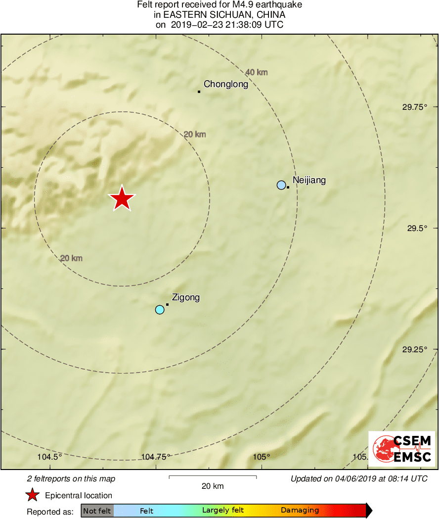 Intensity Map