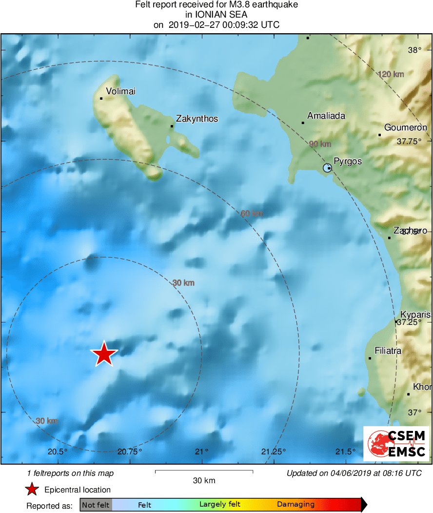 Intensity Map