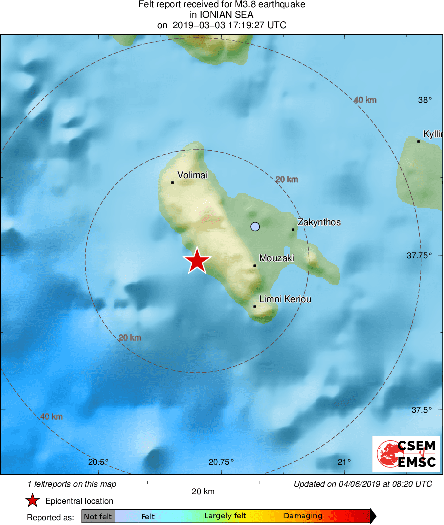 Intensity Map