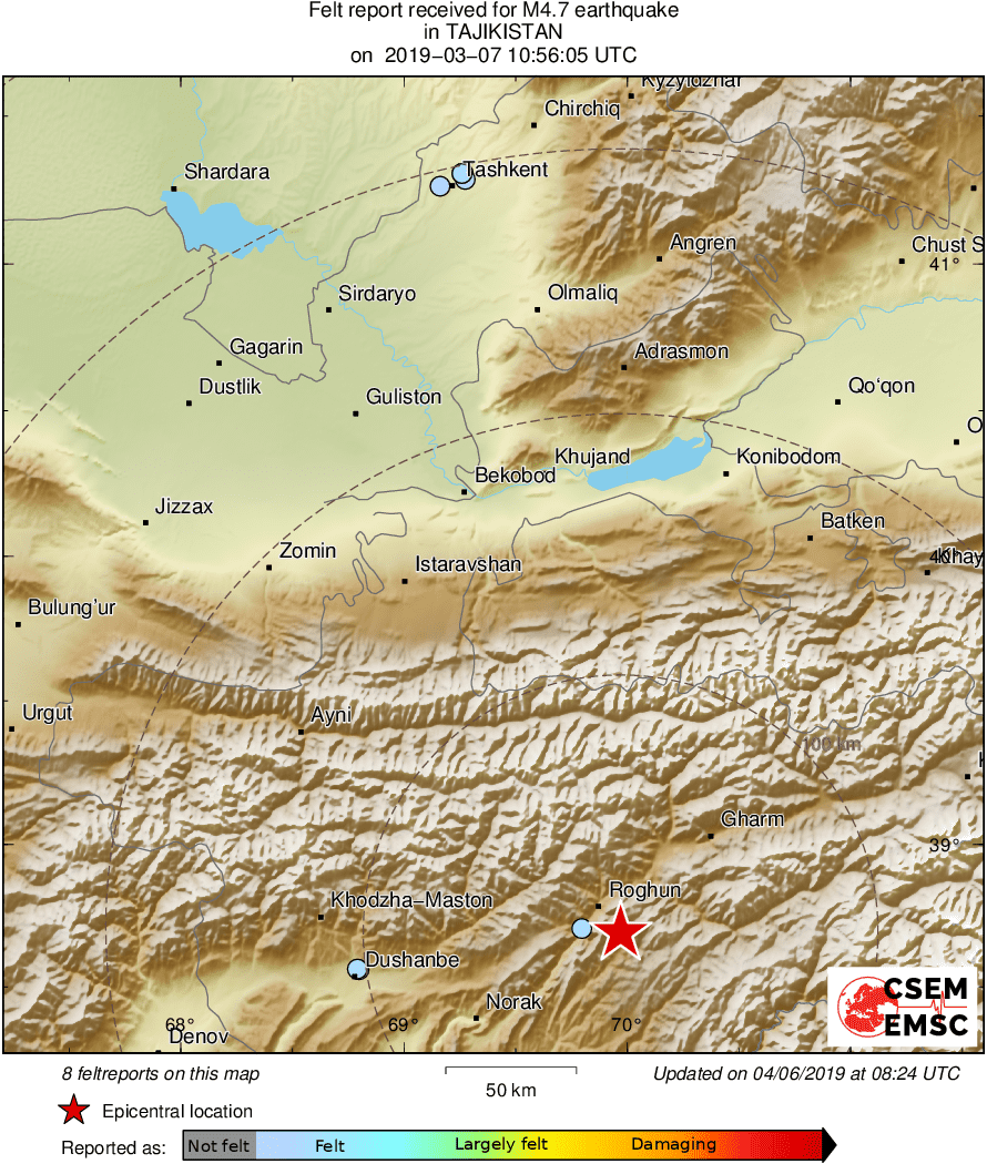 Intensity Map