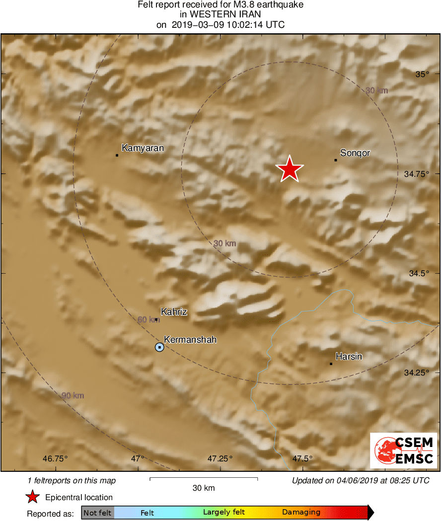 Intensity Map