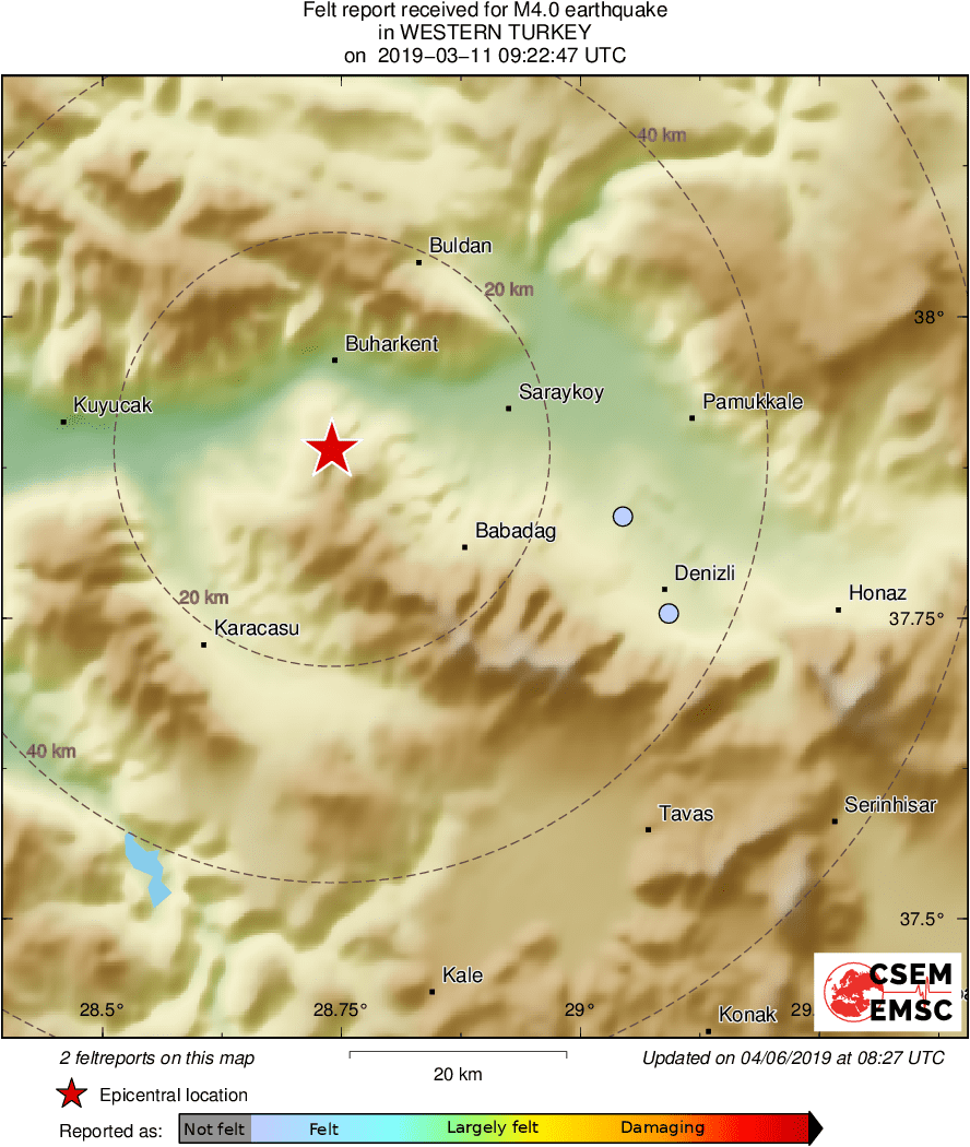 Intensity Map