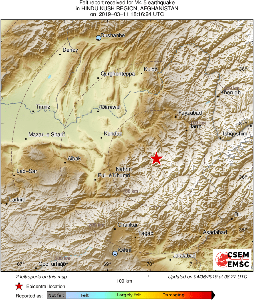 Intensity Map