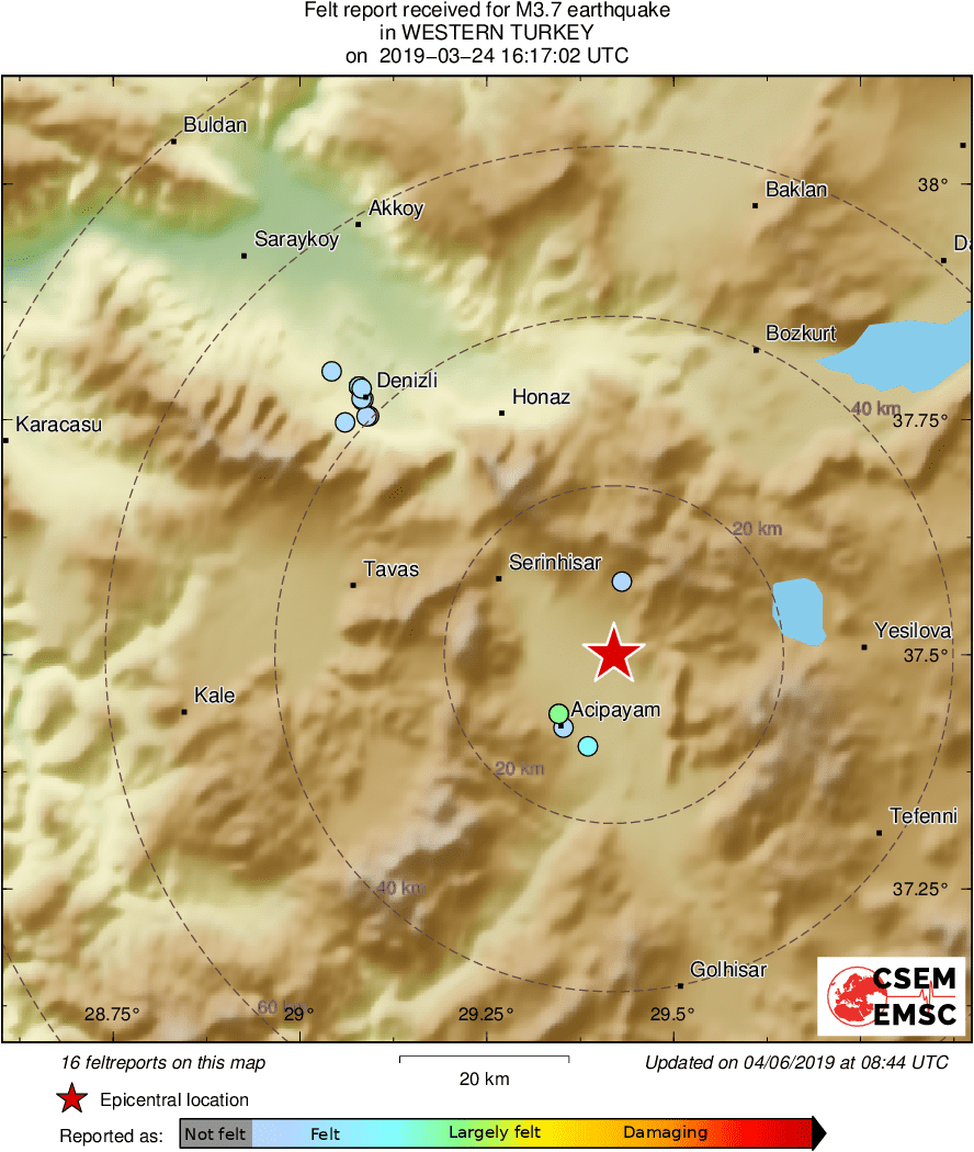 Intensity Map