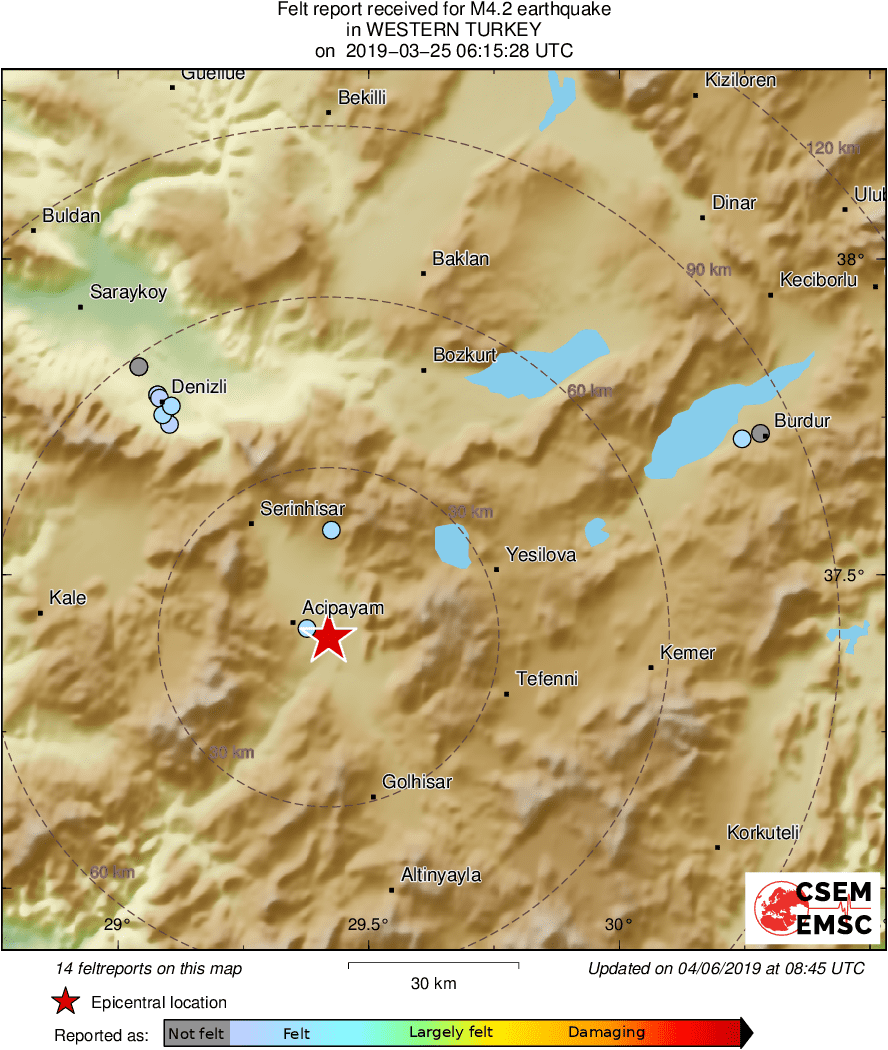 Intensity Map