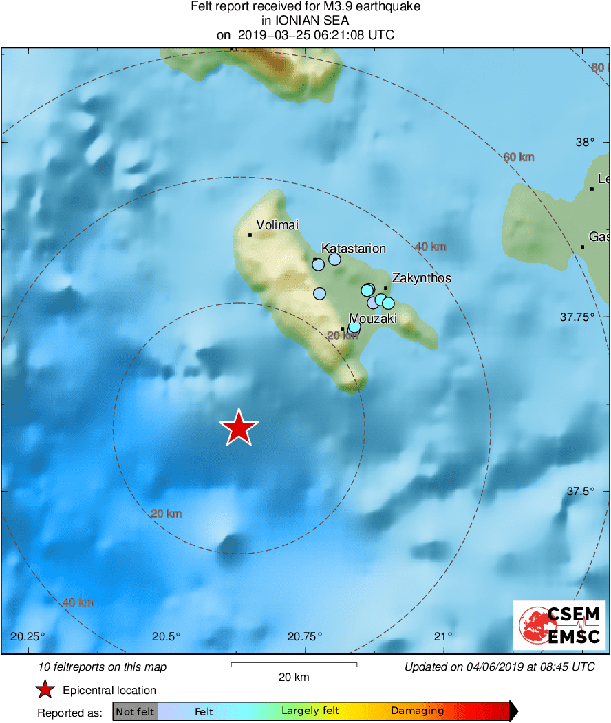 Intensity Map
