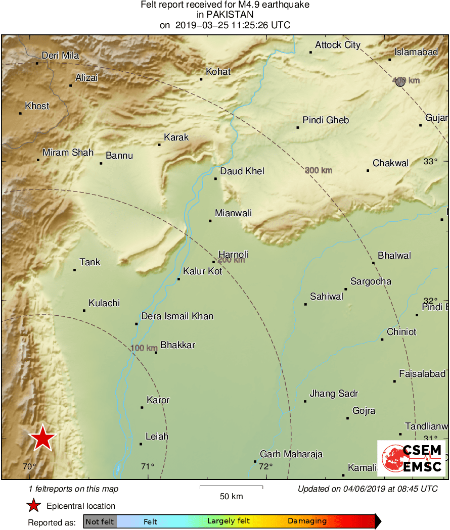 Intensity Map