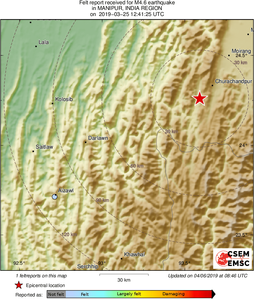 Intensity Map