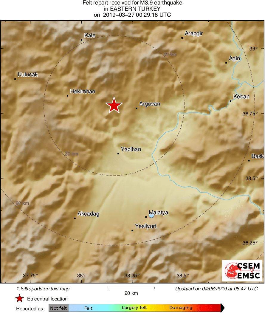 Intensity Map