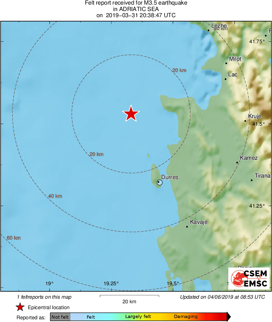 Intensity Map