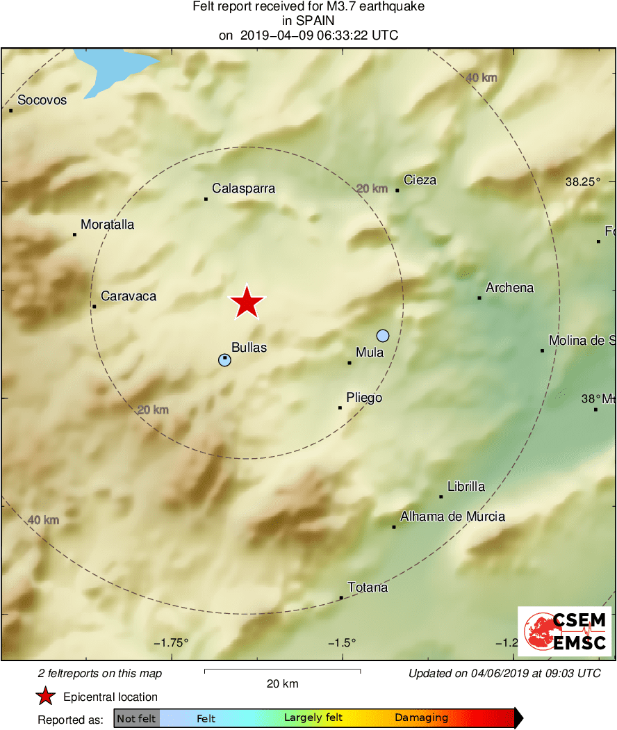 Intensity Map
