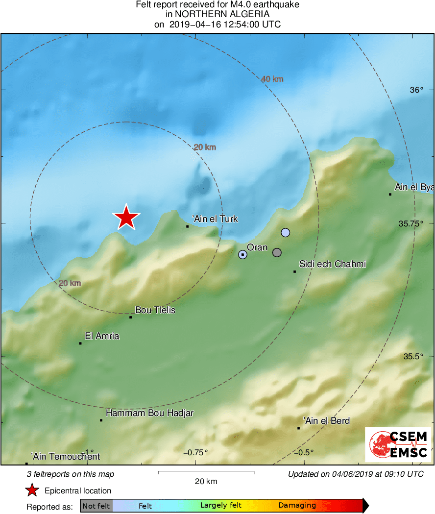 Intensity Map